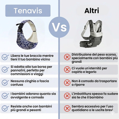 Tenavis Sling: libertà a mani libere
